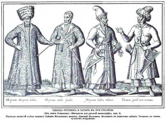 Одяг московитів і татар у XVII столітті за книгою «Матеріалы для русской иконографіи»