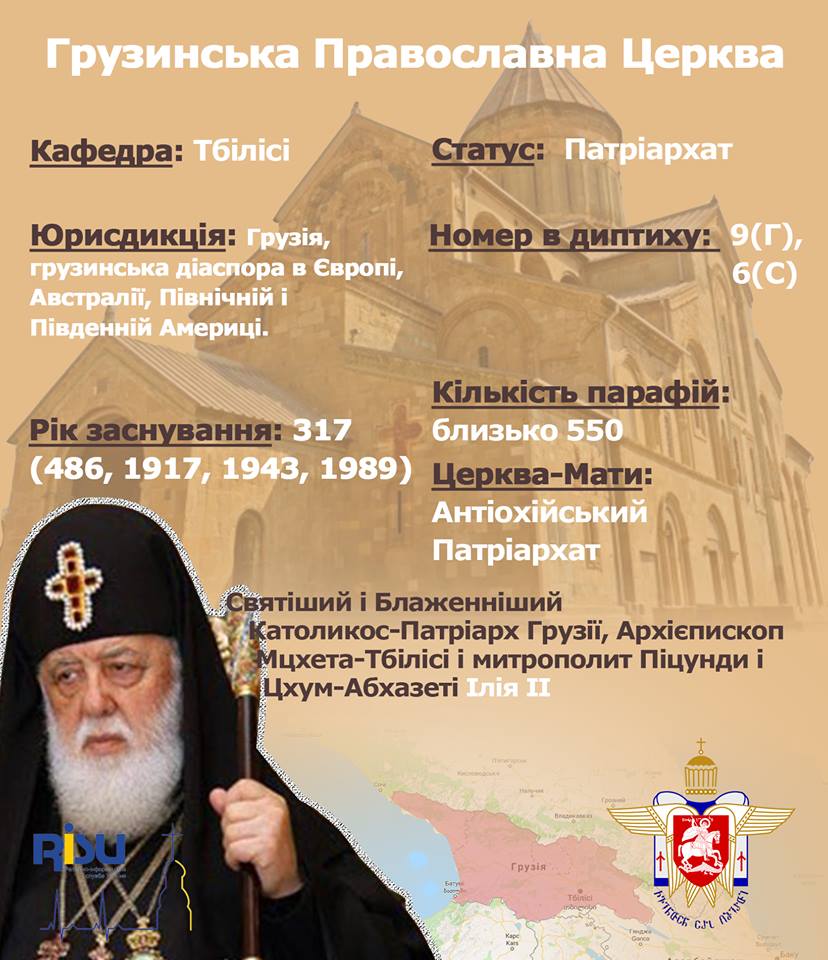 Грузинська Православна Церква