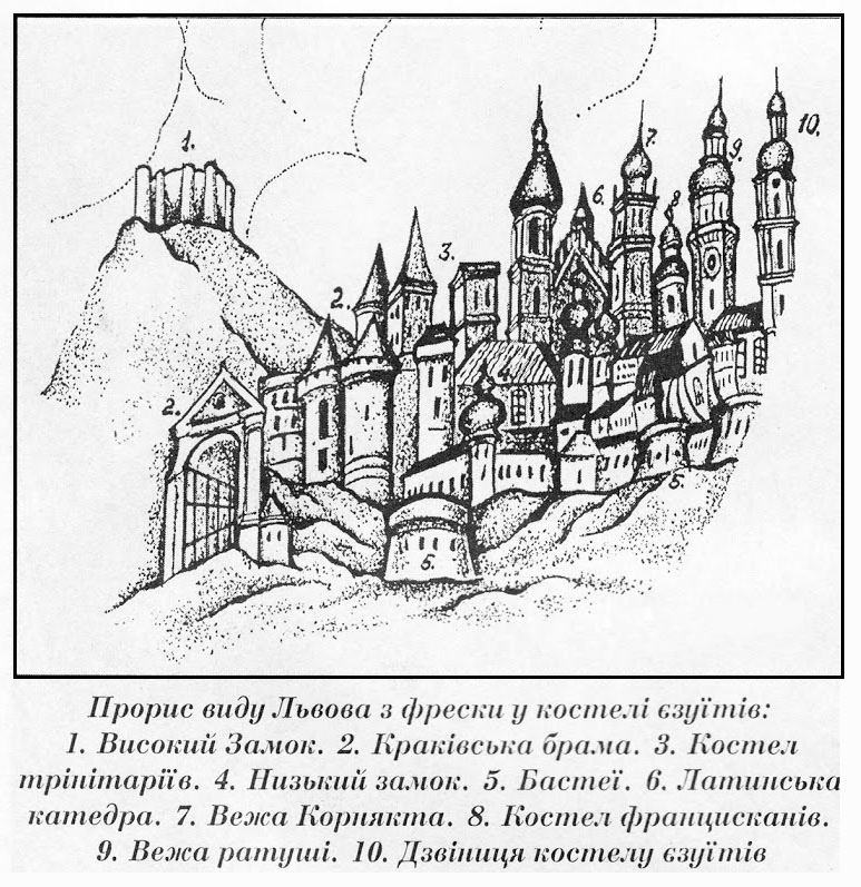 зображенням міста зі сторони Краківської брами