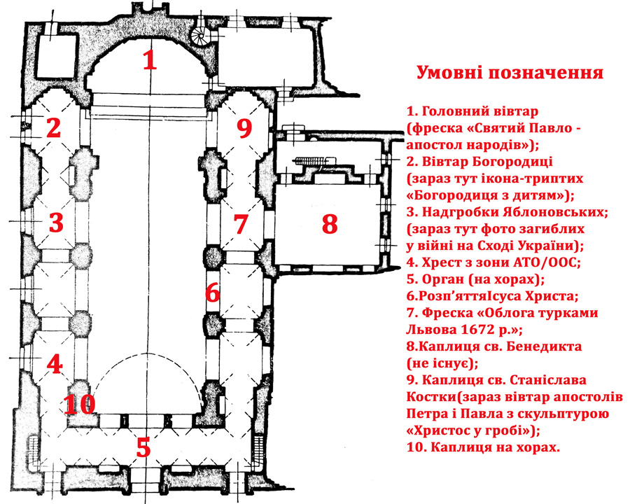 Схема інтер'єру храму