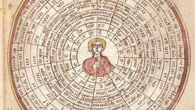 Місячно-сонячний календар (елемент), який використовувався для визначення дати Пасхи за Юліанським календарем. З рукопису IX століття що походить з монастиря св.Еммерама в Німеччині. 