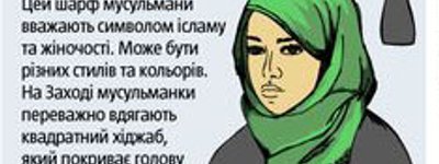 В Криму мусульманкам заборонили фотографуватися на права в хіджабі