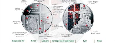 НБУ до 500-річчя Реформації презентував пам'ятну монету