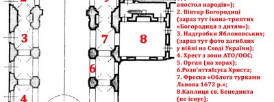 Єзуїтський спадок Львова: інтер'єр Гарнізонного храму