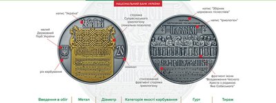 В Україні з’явиться нова пам’ятна срібна монета на тему духовної спадщини