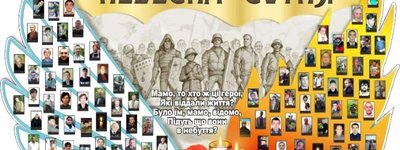 Медіаресурс УПЦ МП осквернив пам'ять загиблих на Майдані героїв під час Революції гідності