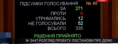 ВРУ  ухвалила передачу у власність Кримської єпархії ПЦУ приміщення в Сімферополі, яке окупанти хочуть відібрати