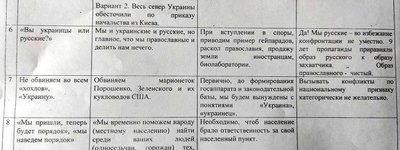"Ми православні і нам нема що ділити": волонтерка опублікувала методичку для російських окупантів