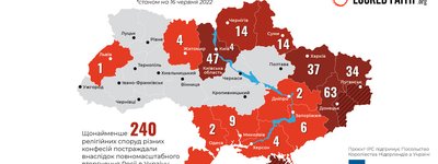По меньшей мере 240 религиозных сооружений пострадали от российского вторжения в Украину, – ИРС