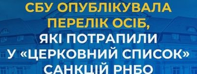 СБУ опублікувала перелік осіб, які потрапили у «церковний список» санкцій РНБО