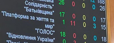 Керуючий справами УПЦ МП подякував нардепам, які не голосували за законопроект №8371