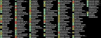 Україна проголосувала в ООН за визнання подій 1995 року в Сребрениці геноцидом