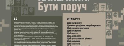 Анонс: у Львові відкривається виставка просто неба про військових капеланів