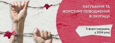 Правозащитники выделили пять форм жестокого обращения с крымскими политзаключенными в РФ