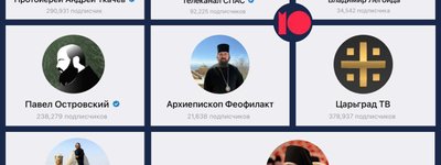 Блокування Телеграма болюче вдарить по медіаструктурі РПЦ