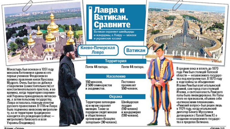 В центре Киева хотят сделать Ватикан - фото 1