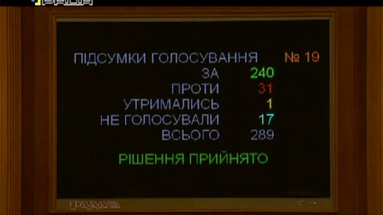 РПЦ в Україні: Верховна Рада ухвалила законопроект про назву Московського Патріархату - фото 1