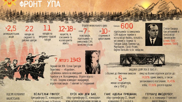 Кенгірський бунтар: історія священника-бандерівця з Луцька - фото 1