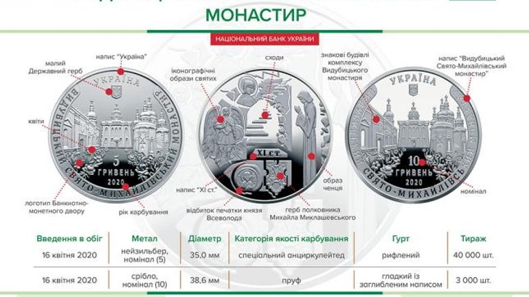 НБУ объявил аукционы по продаже памятной монеты "Выдубицкий Свято-Михайловский монастырь" - фото 1