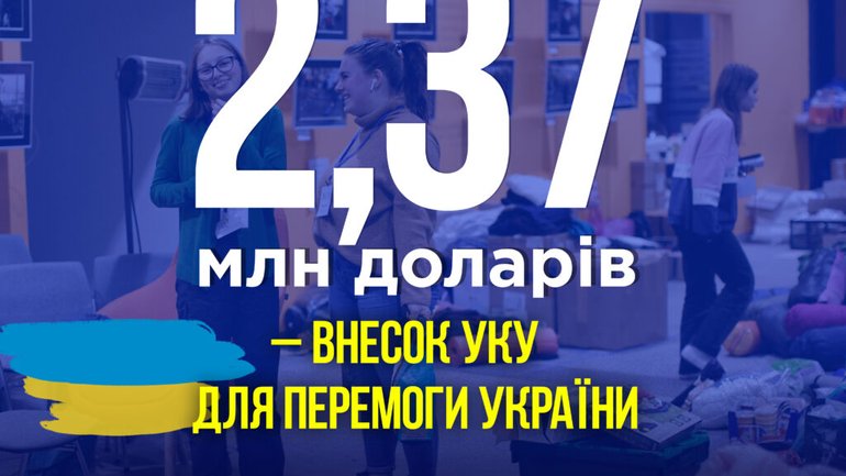 2,37 млн дол. – таким є внесок УКУ для перемоги України за два місяці війни - фото 1