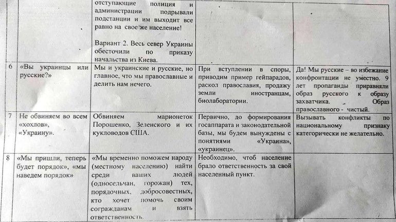 "Ми православні і нам нема що ділити": волонтерка опублікувала методичку для російських окупантів - фото 1