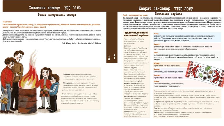 Вийшов друком перший переклад українською пасхальної молитви юдеїв - фото 1