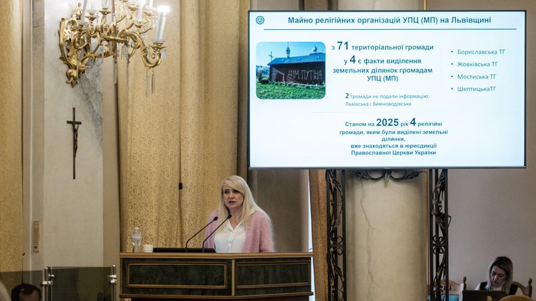 На Львівщині поліція розслідує дві справи про ймовірні порушення з боку УПЦ МП - фото 1