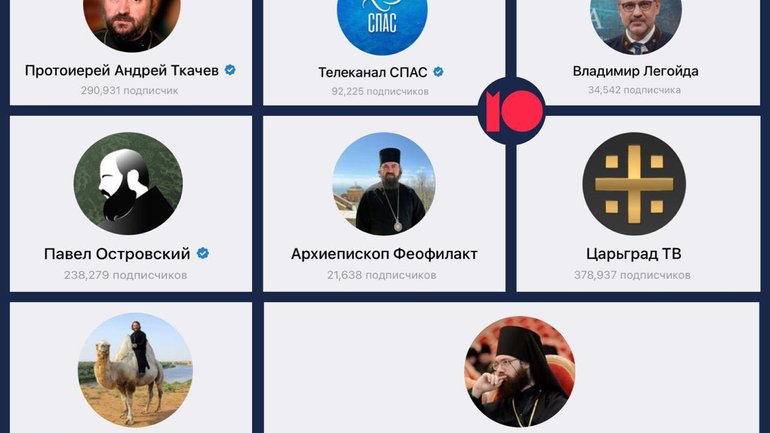 Блокування Телеграма болюче вдарить по медіаструктурі РПЦ - фото 1