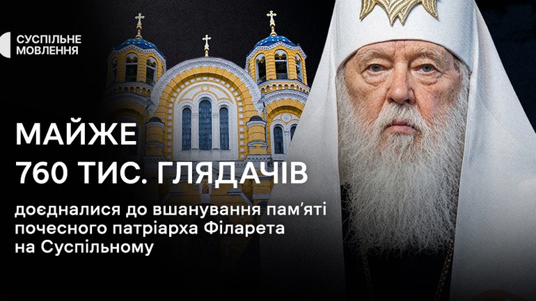До вшанування пам’яті Патріарха Філарета на Суспільному доєдналися майже 760 тис. глядачів - фото 1