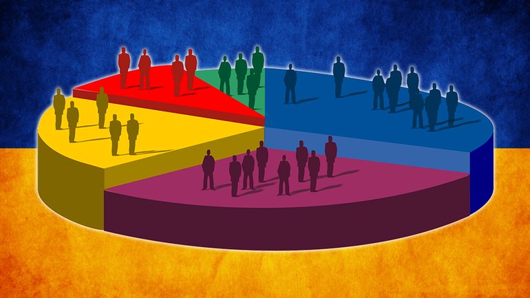31% українців не довіряє представникам інших релігійних конфесій, - опитування - фото 1