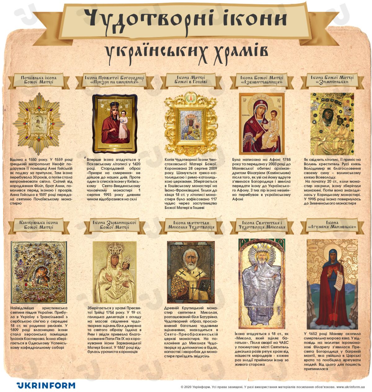 Чудотворні ікони українських храмів. Інфографіка - фото 54408