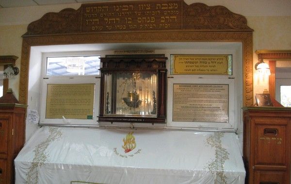 Supreme Court Orders Govt to ‘Raise’ Reb Nachman’s Bones to Israel from Uman - фото 57271