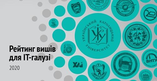 Український католицький університет (УКУ) очолив рейтинг вишів для ІТ-галузі 2020 - фото 59572