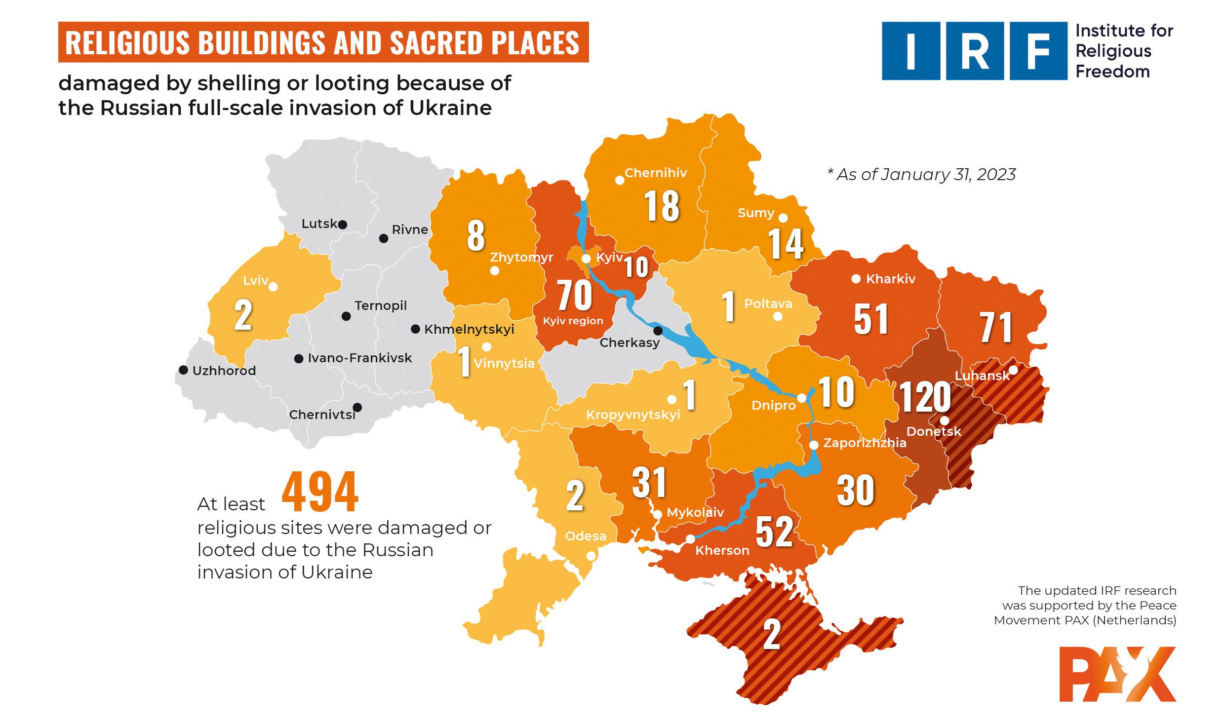 Almost 500 religious buildings were destroyed in Ukraine as a result of Russian aggression, - IRF - фото 108079