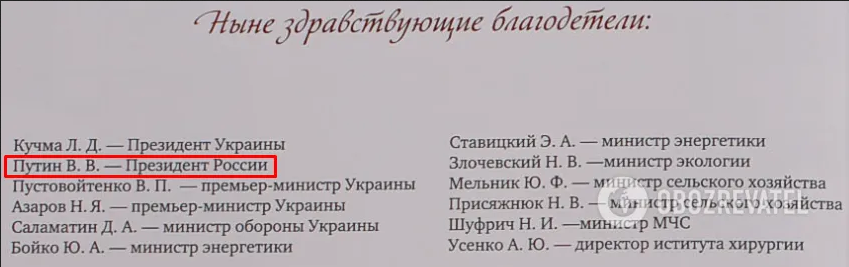 У Києво-Печерській лаврі досі продають книгу, де прославляють Путіна - фото 122426