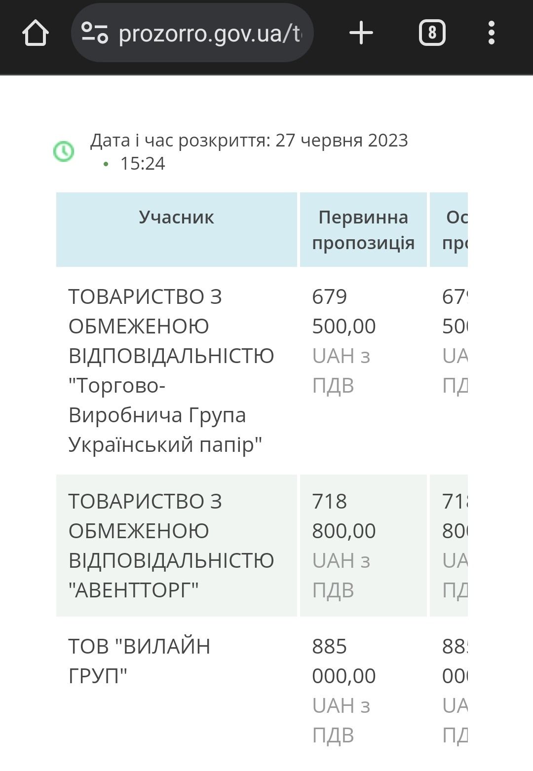 'Мірянє', частина 2: від протестів під Радою до ТОВ 'Авентторг' - фото 123549