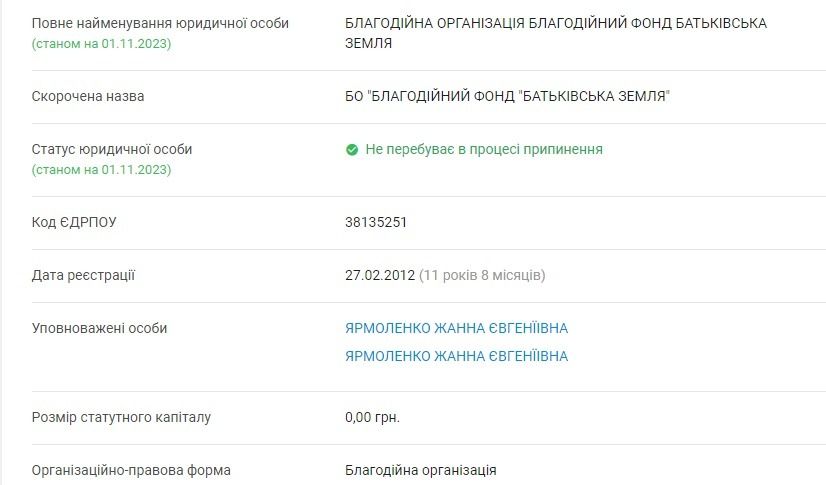 СПЖ офшорний: як російська парафія на Кіпрі стала прихистком для священників УПЦ - фото 124665