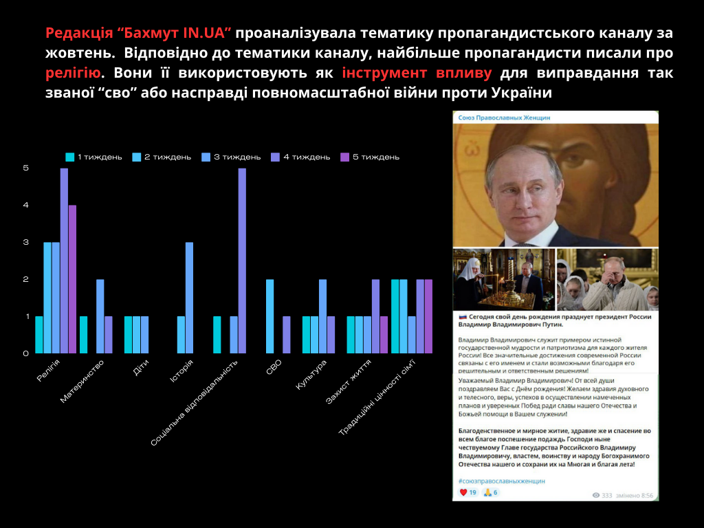 Жінок в окупації через релігійні організації залучають до пропаганди для виправдання війни проти України — розслідування - фото 144176