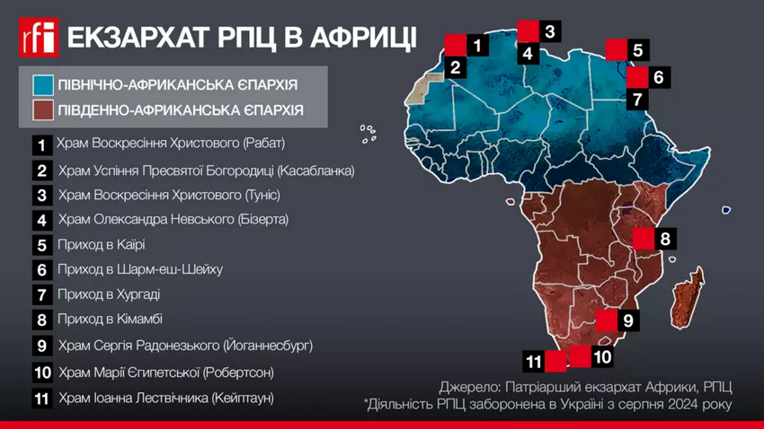 Інфографіка RFI - фото 150383