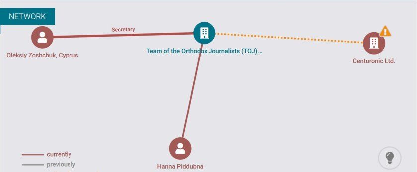 Болгарські розслідувачі стурбовані: в країні діє російська мережа інформаційно-пропагандистського релігійного впливу - фото 152568