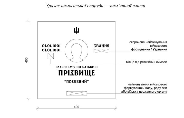 Уряд оновив дизайн меморіальних плит на колумбарних нішах загиблих військових - фото 159400