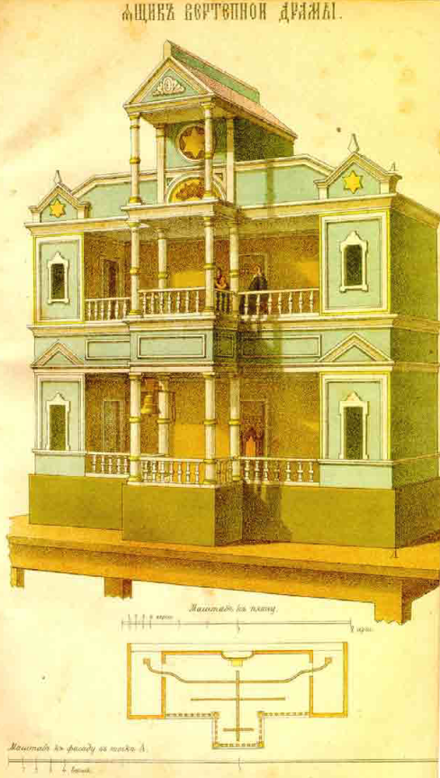 Скринька Сокиринської вертепної драми. 1770 р. - 161419 Скринька Сокиринської вертепної драми. 1770 р. - фото 161419
