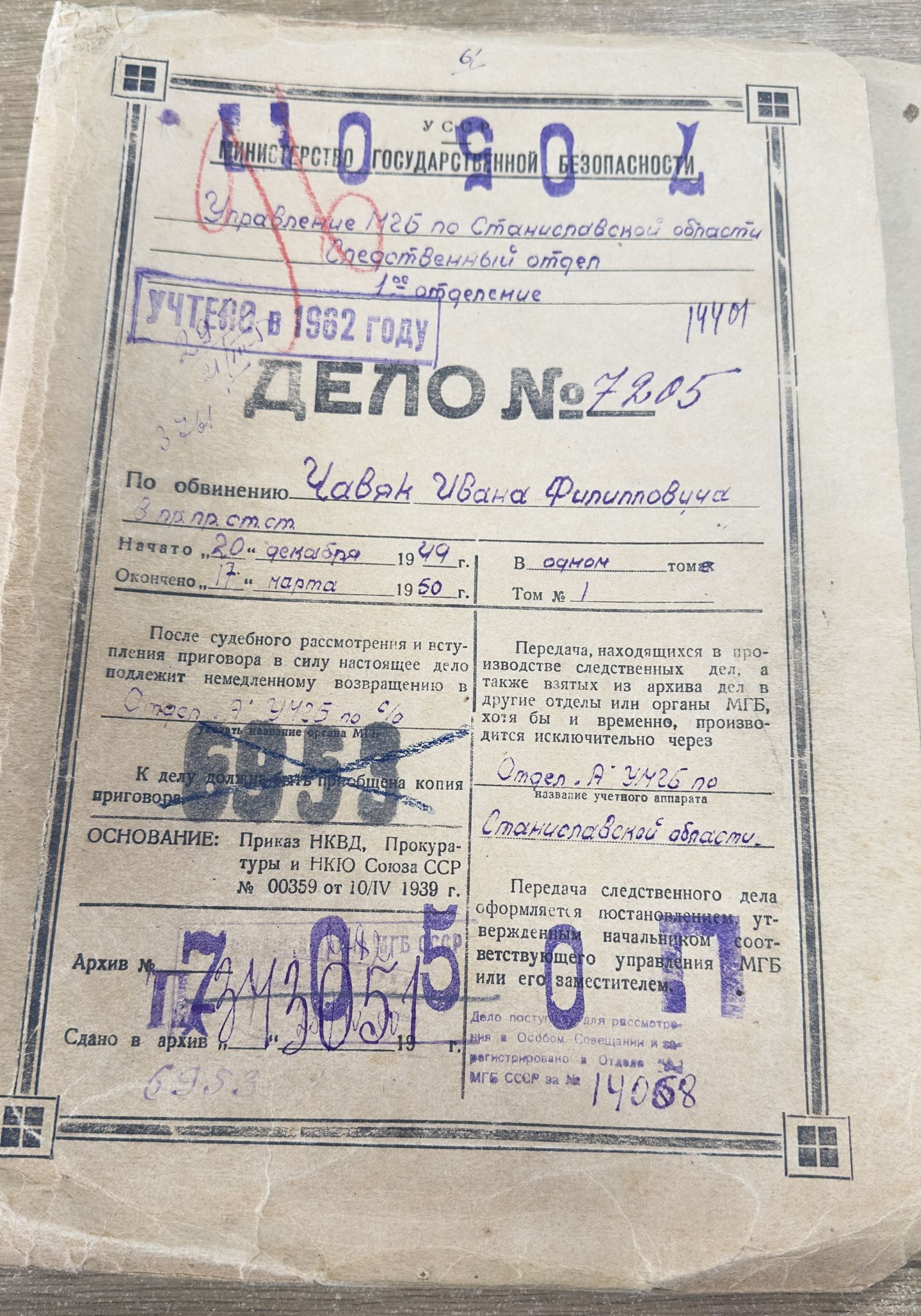 Справа отця Івана Чав'яка, яку завели в КДБ - 162900 Справа отця Івана Чав'яка, яку завели в КДБ - фото 162900