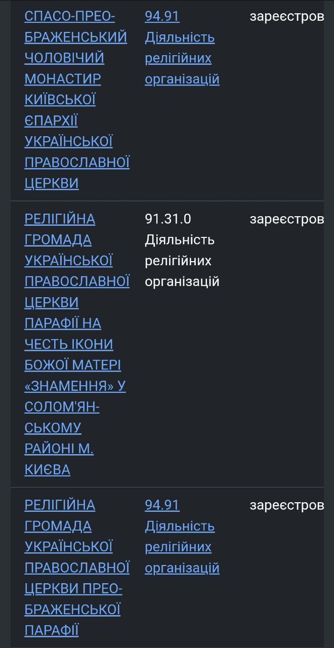 Неіснуючий музей та фіктивні благодійні фонди або як архієпископ Іона (Чєрєпанов) та архімандрит Іоасаф (Перетятько) регулярно збирають з вірян УПЦ МП гроші на комуналку - 164659 Неіснуючий музей та фіктивні благодійні фонди або як архієпископ Іона (Чєрєпанов) та архімандрит Іоасаф (Перетятько) регулярно збирають з вірян УПЦ МП гроші на комуналку - фото 164659