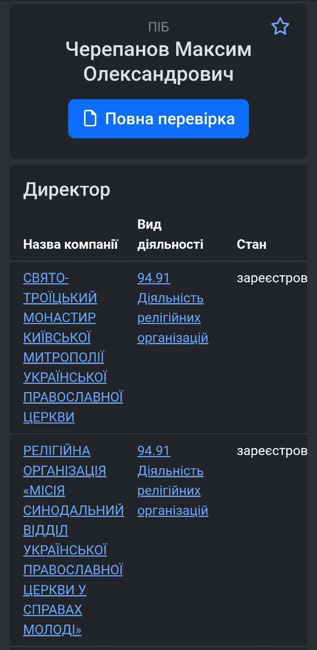 Неіснуючий музей та фіктивні благодійні фонди або як архієпископ Іона (Чєрєпанов) та архімандрит Іоасаф (Перетятько) регулярно збирають з вірян УПЦ МП гроші на комуналку - 164660 Неіснуючий музей та фіктивні благодійні фонди або як архієпископ Іона (Чєрєпанов) та архімандрит Іоасаф (Перетятько) регулярно збирають з вірян УПЦ МП гроші на комуналку - фото 164660