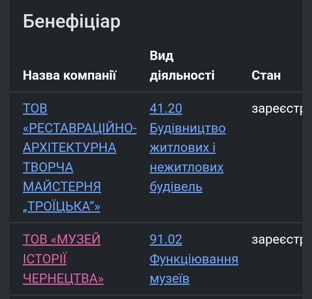 Неіснуючий музей та фіктивні благодійні фонди або як архієпископ Іона (Чєрєпанов) та архімандрит Іоасаф (Перетятько) регулярно збирають з вірян УПЦ МП гроші на комуналку - 164663 Неіснуючий музей та фіктивні благодійні фонди або як архієпископ Іона (Чєрєпанов) та архімандрит Іоасаф (Перетятько) регулярно збирають з вірян УПЦ МП гроші на комуналку - фото 164663