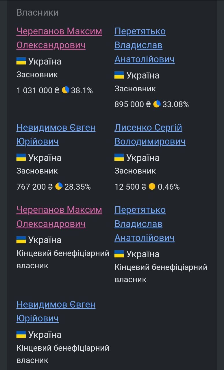 Неіснуючий музей та фіктивні благодійні фонди або як архієпископ Іона (Чєрєпанов) та архімандрит Іоасаф (Перетятько) регулярно збирають з вірян УПЦ МП гроші на комуналку - 164665 Неіснуючий музей та фіктивні благодійні фонди або як архієпископ Іона (Чєрєпанов) та архімандрит Іоасаф (Перетятько) регулярно збирають з вірян УПЦ МП гроші на комуналку - фото 164665