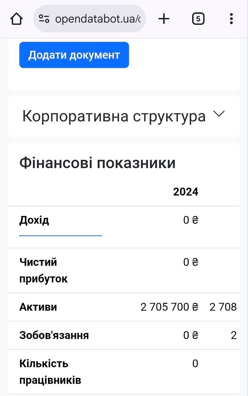 Неіснуючий музей та фіктивні благодійні фонди або як архієпископ Іона (Чєрєпанов) та архімандрит Іоасаф (Перетятько) регулярно збирають з вірян УПЦ МП гроші на комуналку - 164667 Неіснуючий музей та фіктивні благодійні фонди або як архієпископ Іона (Чєрєпанов) та архімандрит Іоасаф (Перетятько) регулярно збирають з вірян УПЦ МП гроші на комуналку - фото 164667