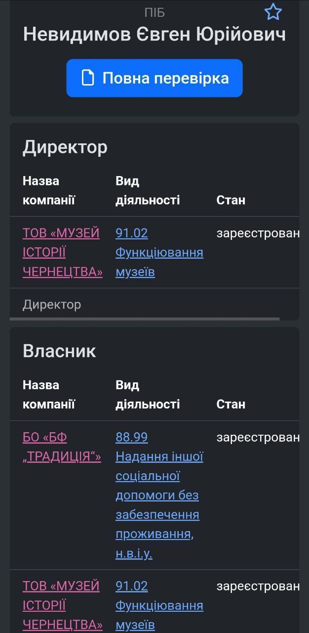 Неіснуючий музей та фіктивні благодійні фонди або як архієпископ Іона (Чєрєпанов) та архімандрит Іоасаф (Перетятько) регулярно збирають з вірян УПЦ МП гроші на комуналку - 164692 Неіснуючий музей та фіктивні благодійні фонди або як архієпископ Іона (Чєрєпанов) та архімандрит Іоасаф (Перетятько) регулярно збирають з вірян УПЦ МП гроші на комуналку - фото 164692