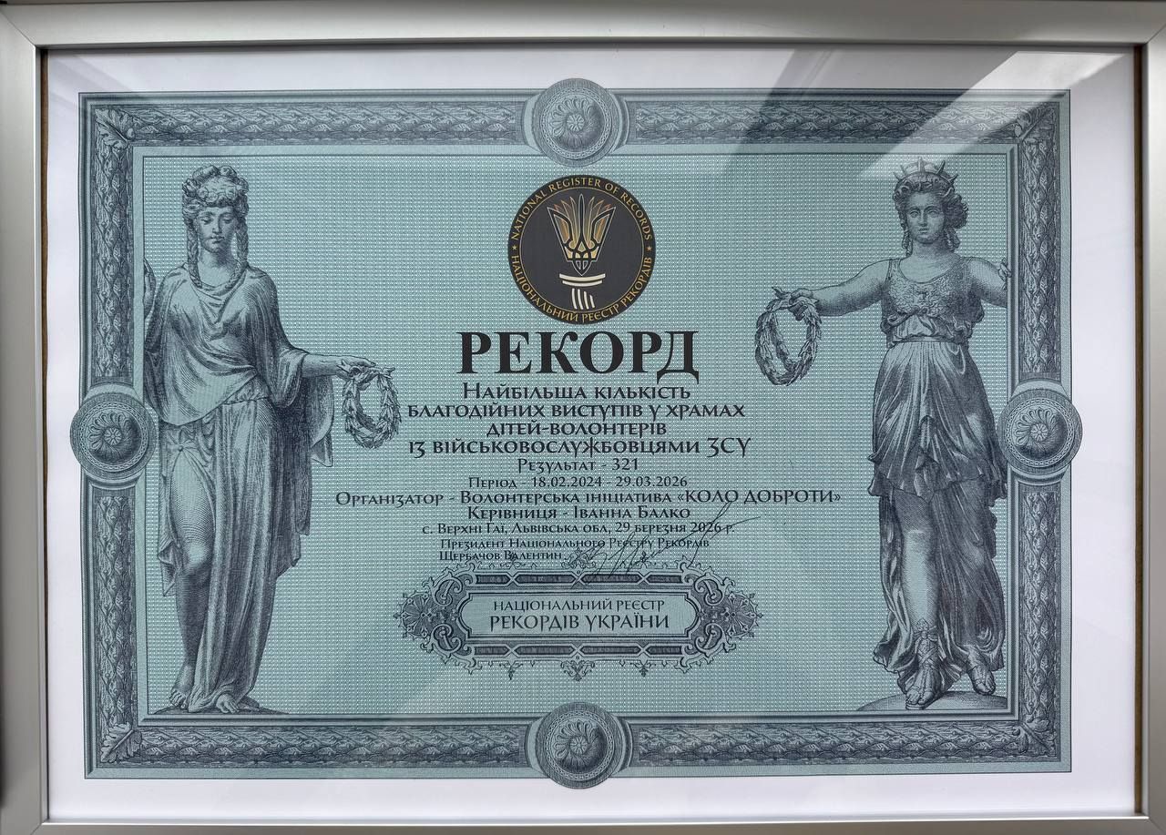 Новий рекорд України. Діти-волонтери та військові провели понад 320 виступів у храмах - 168208 Новий рекорд України. Діти-волонтери та військові провели понад 320 виступів у храмах - фото 168208